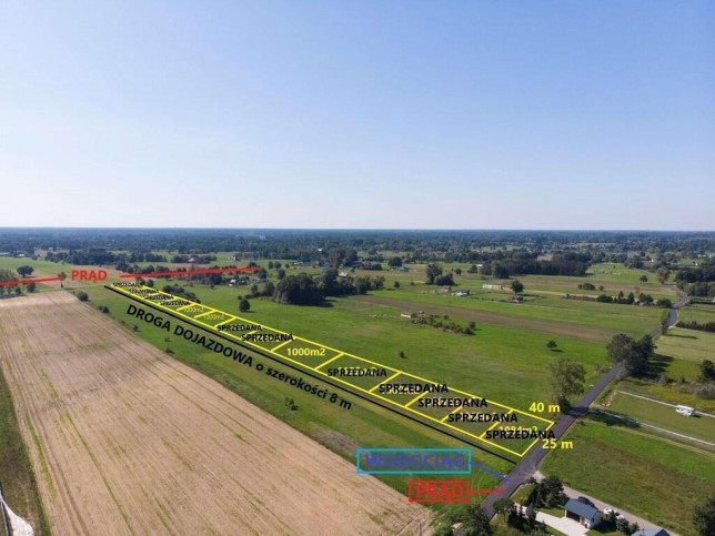 Działka Sprzedaż Leoncin 2